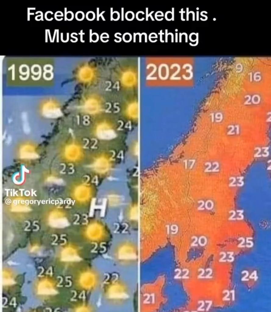 Weather reports - now and then